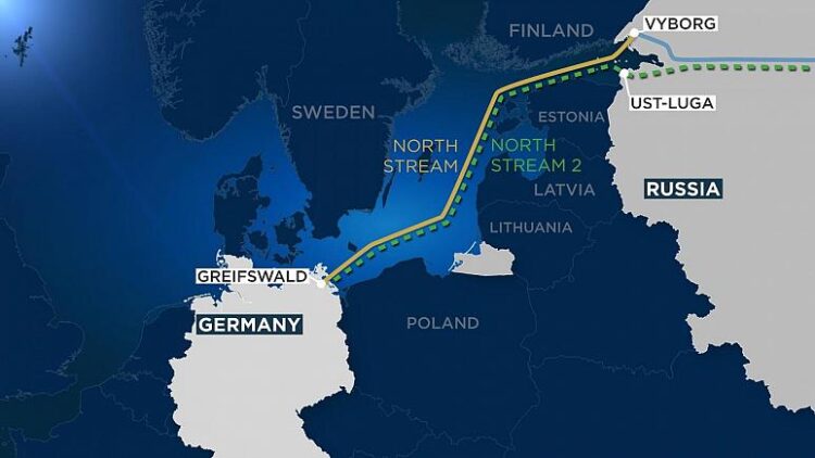 Opposition to Nord Stream 2 Sanctions Is Misguided